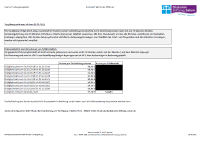 verguetungssatz abw 150px